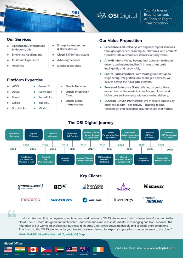 Data Sheet: OSI DIgital One-Page Overview