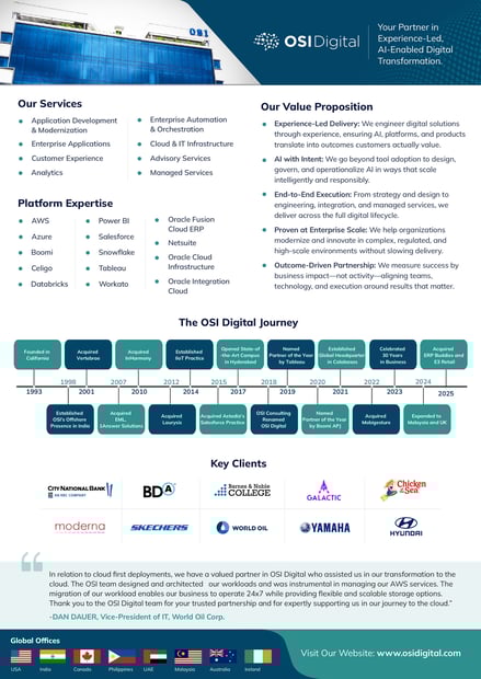 OSI_2026-V2_page-0001