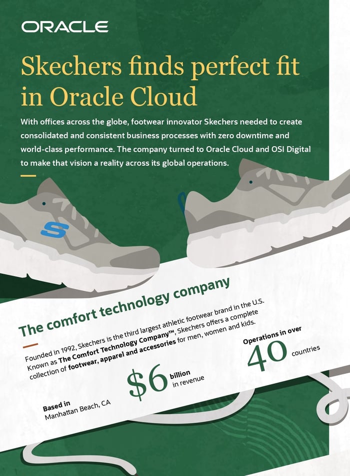 Success Story: Skechers Infographic