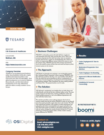 Tesaro Quick View Cover Image