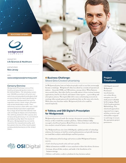 final_success-story_wedgewood-pharmacy_sept19-1-nweeyhgott1ycbd5ahhtw670h647joaesucmbnvr5y