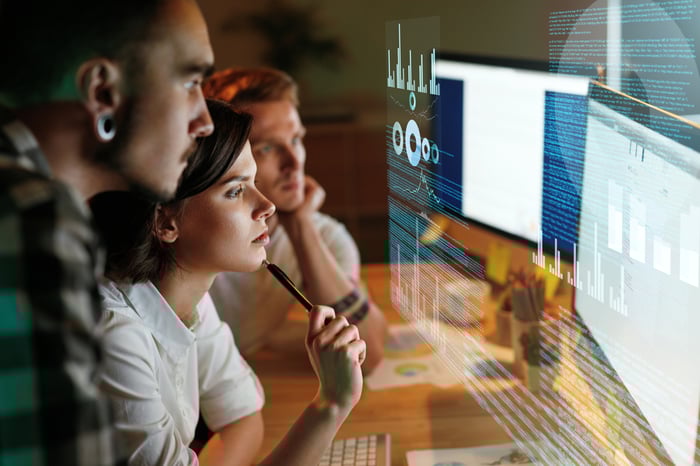 DesignOps: Building Strong Design Teams to Amplify Creativity & Scale