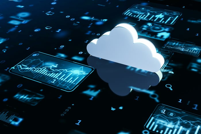 Examining the Pros & Cons of iPaaS Offerings: Bundles, Pre-Built or Ready-Made?
