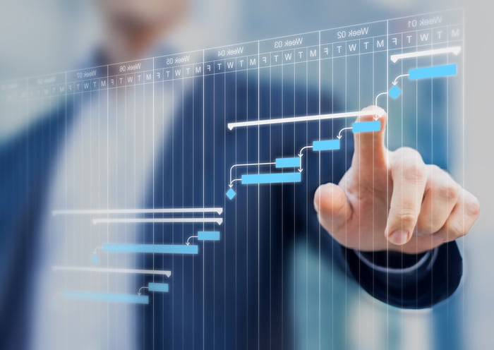 News: Skedulo and OSI Digital Partner to Transform Worker Productivity for the Global Workforce